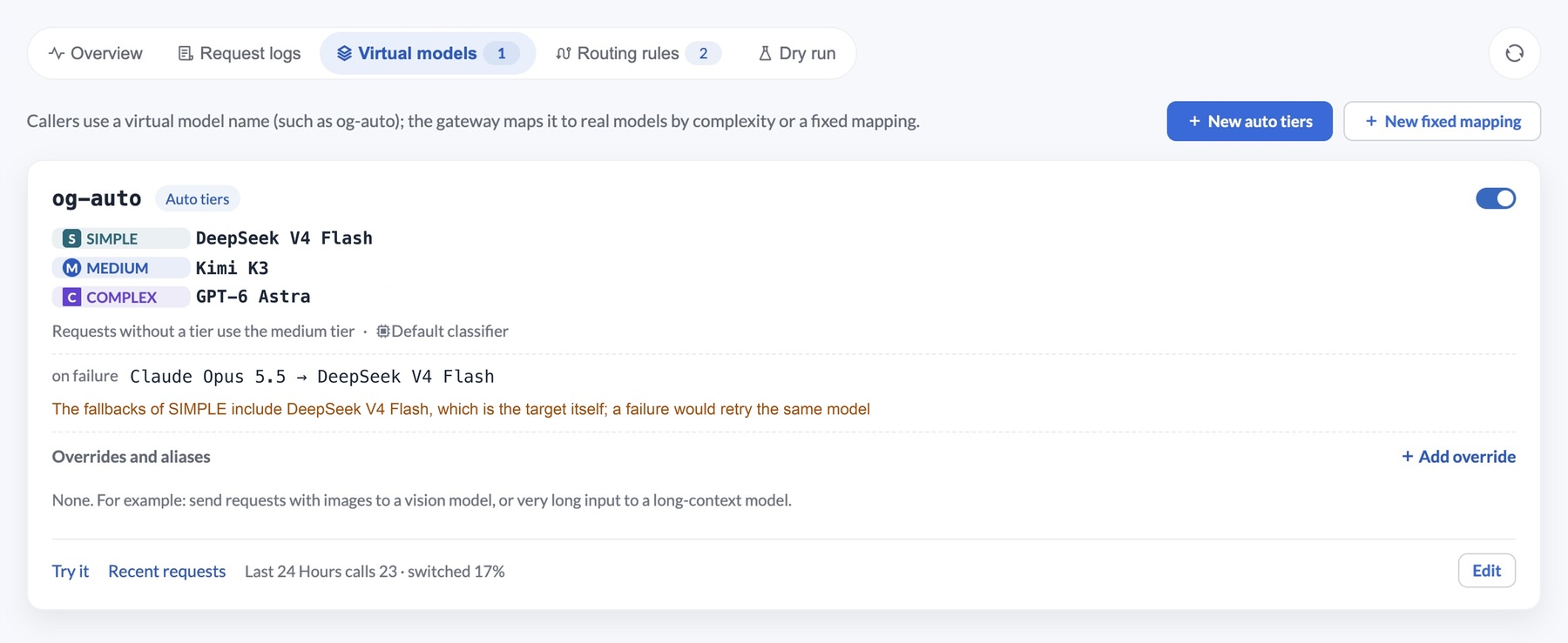 Virtual models: tier models, fallback models, and conditional overrides