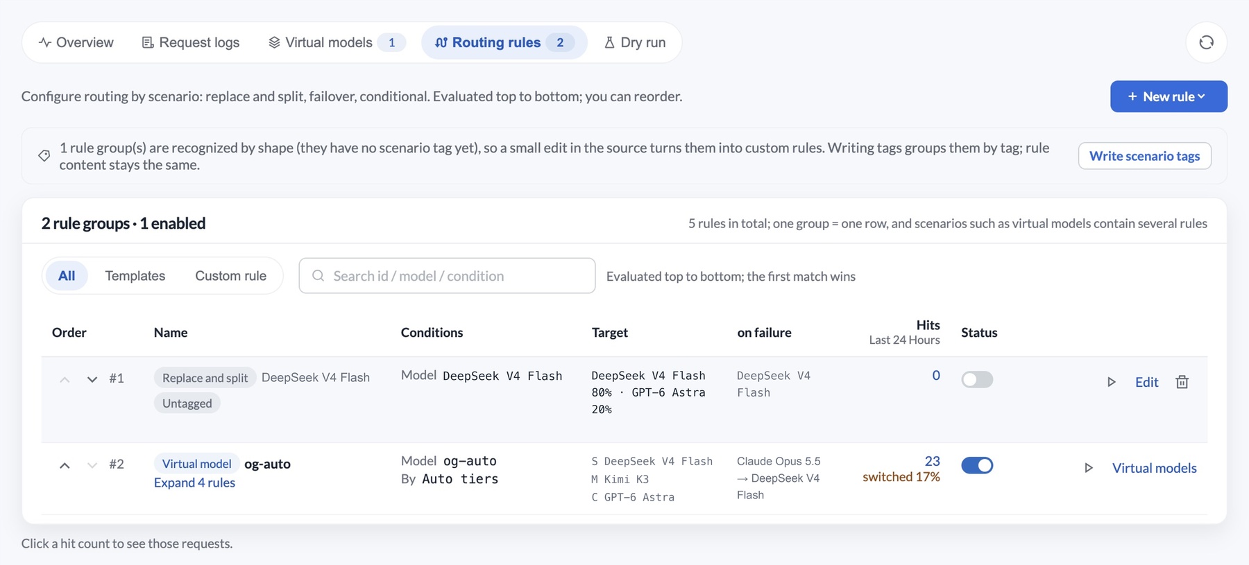 Routing rules: matching order, targets, fallback models, and enable switches