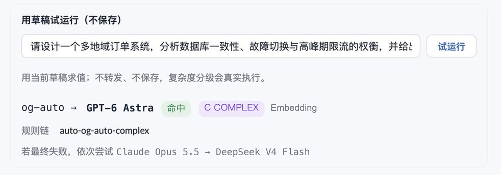 保存前试运行：样例命中 COMPLEX 档位，显示目标模型、规则链与失败候选